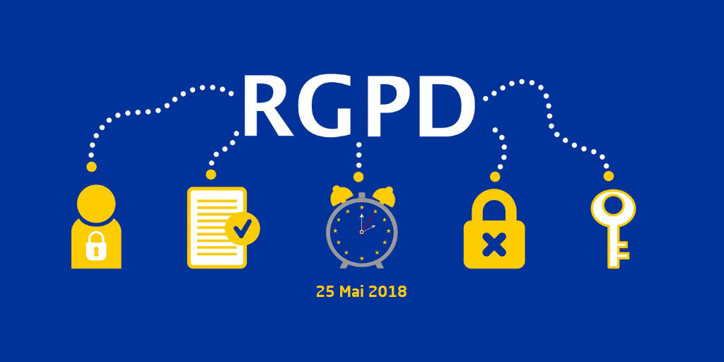 gdpr